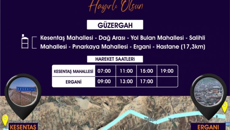 Kırsalda Ulaşım Ağı Genişletiliyor