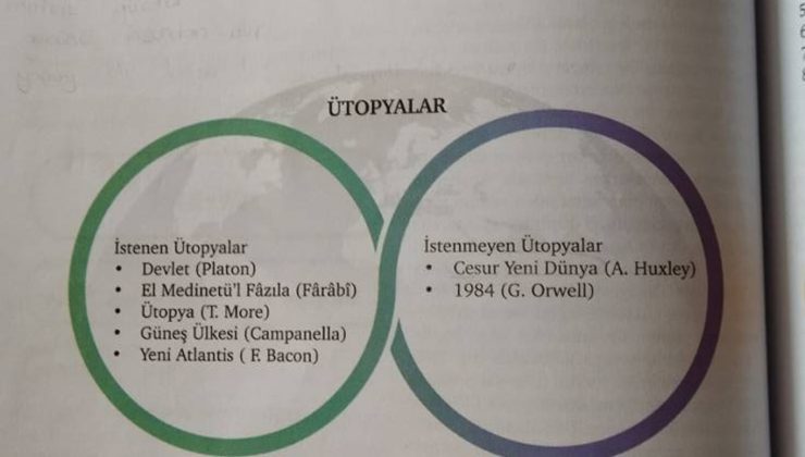 MEB müfredatında “ahlaksızlığı” empoze eden kitabın önerilmesi tepki çekiyor