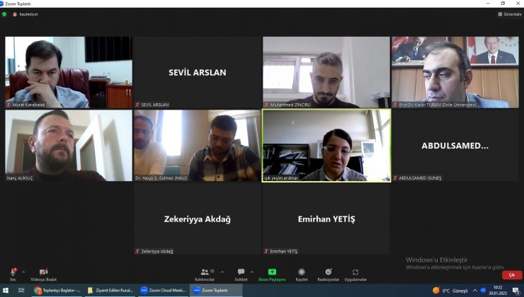 GÜDKAF’23) 4. HAZIRLIK TOPLANTISI GERÇEKLEŞTİRİLDİ