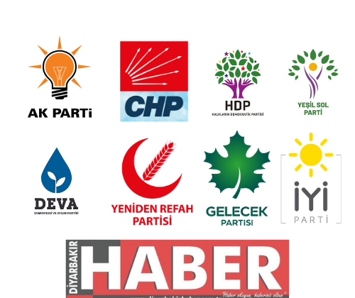 Listeler Belli Oldu!