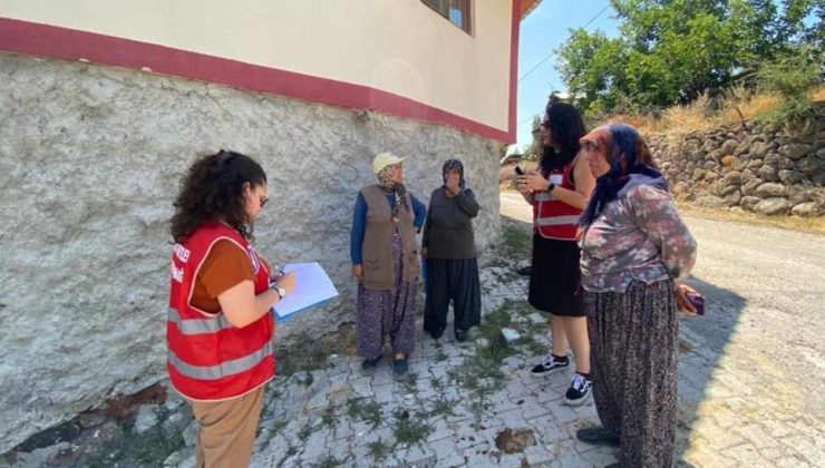 Ankara Büyükşehir Belediyesi Kırsal Kalkınma Desteklerine Devam Ediyor