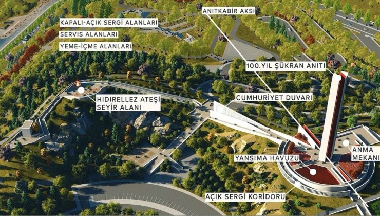 Hıdırlıktepe Rekreasyon Alanı Ve Şükran Anıtı’nın Yapımı Başladı