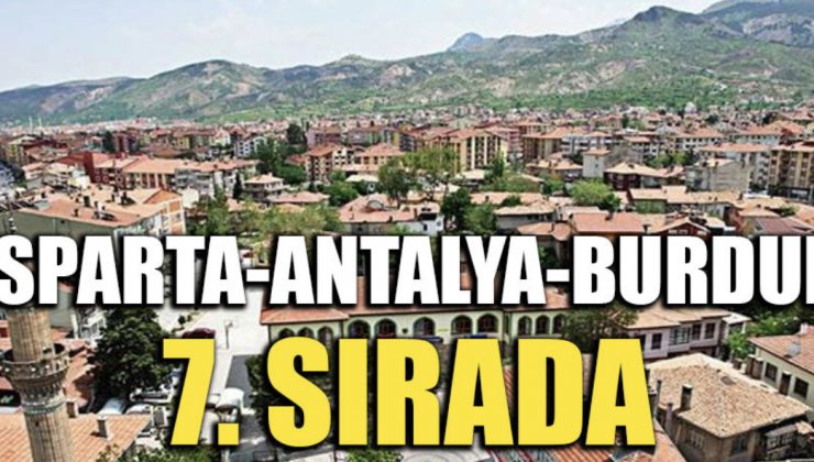 Türkiye’nin En Pahalı İlleri Belli Oldu