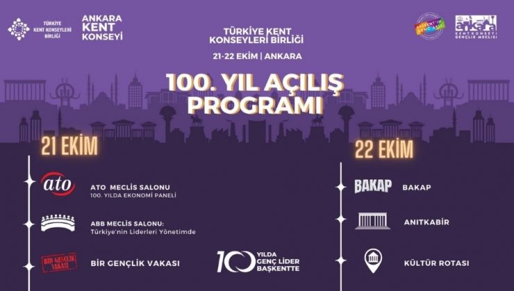 Cumhuriyet’in 100’üncü Yılında, Yüz Genç Lider Başkentte buluşuyor
