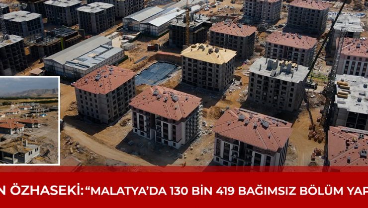 Malatya’da 130 bin 419 bağımsız bölüm yapılacak