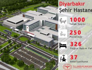 Diyarbakır Şehir Hastanesi Bölgeye Şifa Dağıtacak