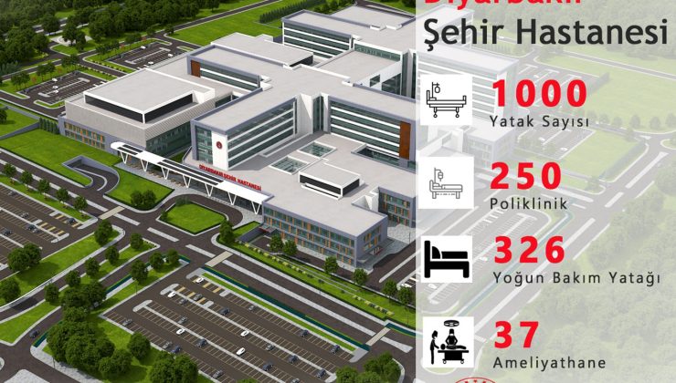 Diyarbakır Şehir Hastanesi Bölgeye Şifa Dağıtacak