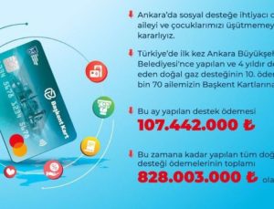 Ankara’da Hiçbir Aile Üşümeyecek!