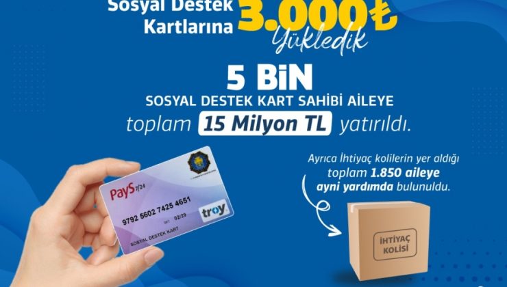 Kurban Bayramı Öncesi 6 Bin 850 Aileye Nakdi Destek