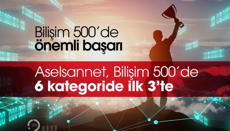 Aselsannet’ten bilişim 500’de önemli başarı
