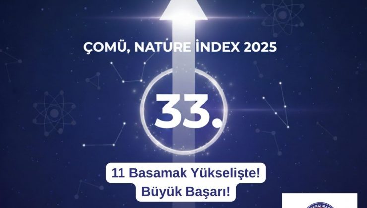 ÇOMÜ, Nature Index 2025 Research Leaders listesinde 33. sırada