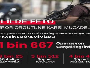 FETÖ'ye bir Haftada 39 Operasyon