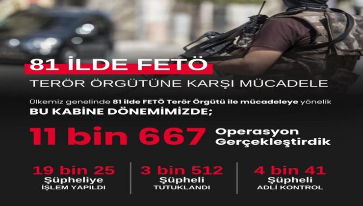 FETÖ'ye bir Haftada 39 Operasyon