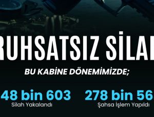 81 ilde ruhsatsız silah operasyonu: 2 bin 82 şüpheliye işlem