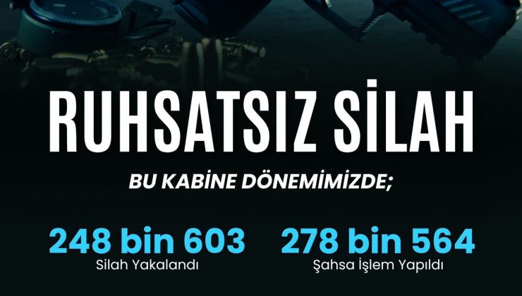 81 ilde ruhsatsız silah operasyonu: 2 bin 82 şüpheliye işlem