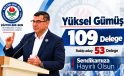 Yüksel Gümüş: “109 Delegenin Güveni, 53 Delegenin Mesajı, 162 Delegenin Ortak İradesi”